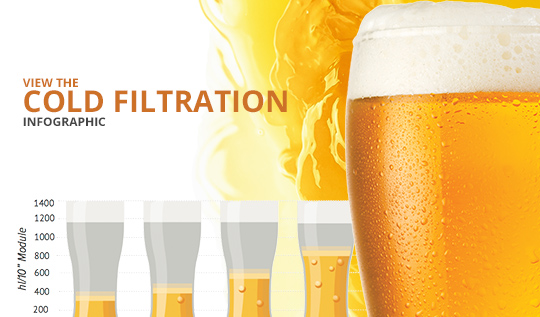 cold filtration infographic